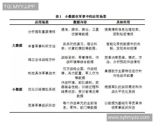 重庆足球队配合表现的数据分析与战术探讨 重庆足球队配合表现的数据分析与战术探讨