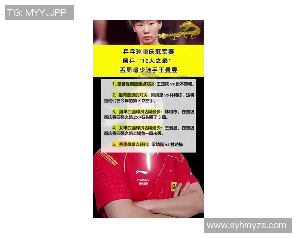 重庆乒乓球队在全国比赛经验排行榜中荣登第九名展现强劲实力与潜力 重庆乒乓球队在全国比赛经验排行榜中荣登第九名展现强劲实力与潜力