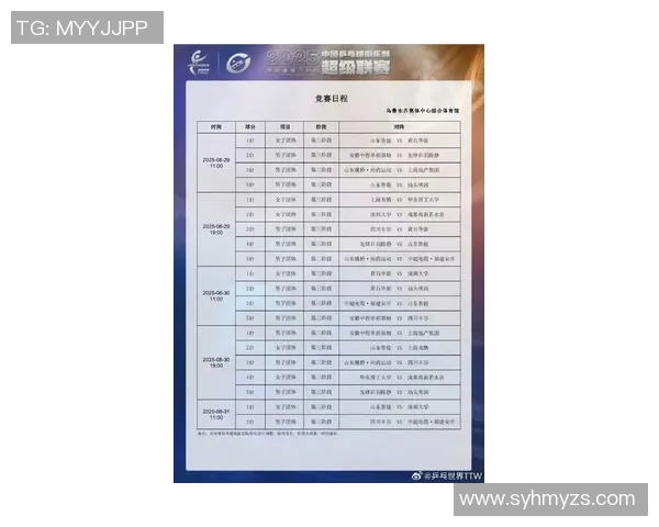 上海乒乓球队个人能力排名创新高引发广泛关注与热议 上海乒乓球队个人能力排名创新高引发广泛关注与热议