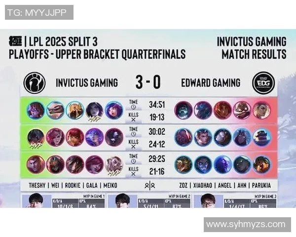 全球总决赛精彩回顾IG战术表现的深度分析与启示