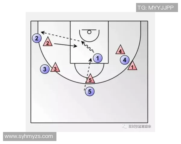 成都篮球队的灵活性揭秘:从战术到球员的全面分析与探讨 成都篮球队的灵活性揭秘:从战术到球员的全面分析与探讨