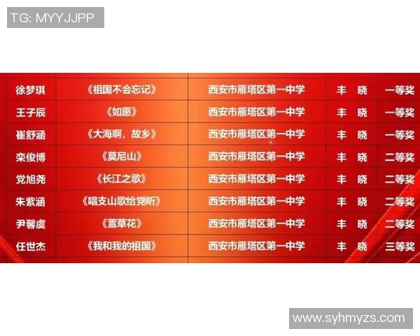 西安篮球队在联合会杯积分榜中以57分稳居第一名展现强劲实力
