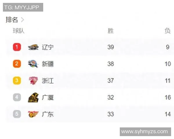 北控男篮与江苏男篮激战正酣谁能在这场对决中笑到最后