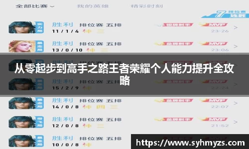 从零起步到高手之路王者荣耀个人能力提升全攻略