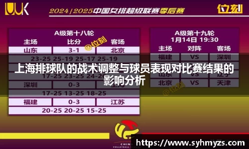 上海排球队的战术调整与球员表现对比赛结果的影响分析