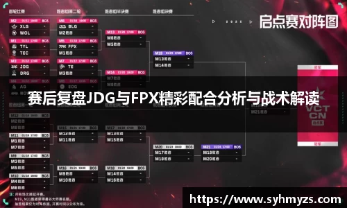 赛后复盘JDG与FPX精彩配合分析与战术解读