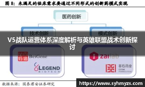 V5战队运营体系深度解析与英雄联盟战术创新探讨