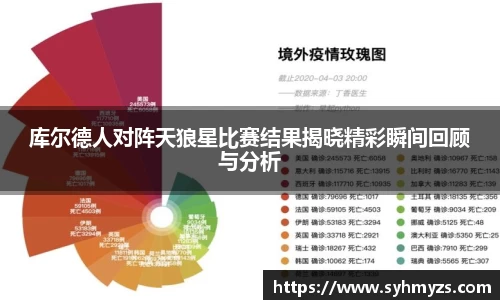 库尔德人对阵天狼星比赛结果揭晓精彩瞬间回顾与分析